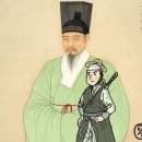 홍길동 이미지