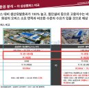 고덕 헤리움 비즈타워 2차 이미지
