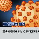 삼성더건강내과의원 이미지