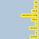 힐사이드양림 이미지