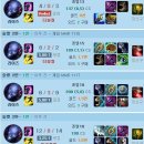 꿀빠 - 순천시 | 꿀빠