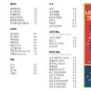 개프탑라운지 이미지