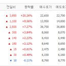웅진홈시스