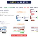 엠디솔루션