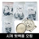 조이덴