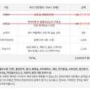 팔공티 - 평택시 안현로서8길 35-4 | 팔공티
