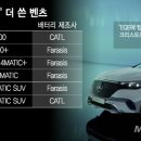 벤츠 이미지