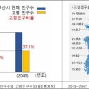 주식회사 별썸 이미지