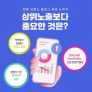 한의원 의료마케팅 개원 플랜이 없으면 마케팅도 없습니다