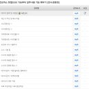 한글과 컴퓨터 기초 이미지