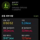 88커피 | 간석역 헬스장 휘트니스 88 1:1 PT 체형교정 후기