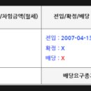 신영통현대 삼성공인중개사사무소 네이버블로그