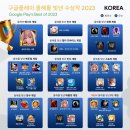 현대카드 휘트니스센타 이미지