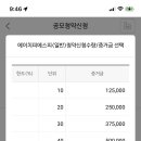 (주)에이치피에스피 네이버블로그