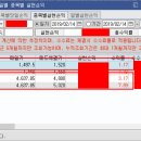 엘비이앤씨 이미지