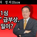 [송국건TV] 이재명 1심 “징역 1년형” 급부상, 밤새 무슨 일이? 이미지