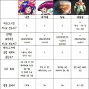니코PC 이미지