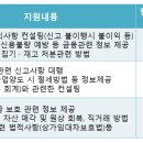 바램행정사무소 이미지