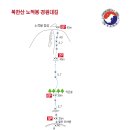 북한산 이미지
