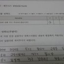 헬스클럽 창업 전 상권분석이 필요할 경우 최소의 비용으로 전문가코칭을 받는 방법 이미지