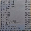 천호동 먹자골목 닭 요리 백숙 맑은탕 맛집 천호역 로데오거리 한양 닭한마리 단백한 국물 육질 굿 또 방문