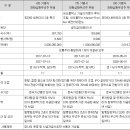 인성메디칼 네이버블로그
