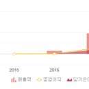 (주) 에이치제이제이 이미지