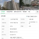 도림아이파크아파트 이미지