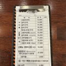 고등어명품이되다 이미지