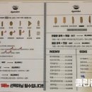 구로뎅 네이버블로그