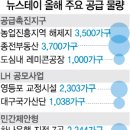 능동스테이
