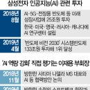 미래종합전자