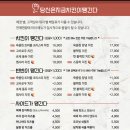 당신은지금치킨이땡긴다 이미지