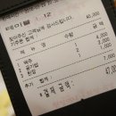 원할머니보쌈·족발김해내외점 이미지