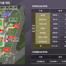 장유경동리인하이스트 이미지