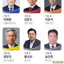 송파1동주민센터 | 제21대 대통령선거 장미대선, 송파구 사전투표소 위치·방법·소요시간 정리