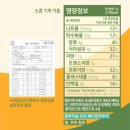 스콘러버 이미지