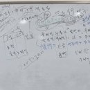 서울적십자병원 이미지