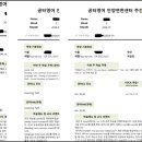 공터영어연현센터