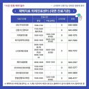 강중식신경외과 이미지