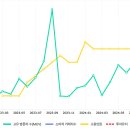 라함기업 이미지