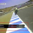 2008 MotoGP 라구나 세카GP 결과 이미지