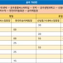 한천 마을회관 이미지