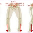 전소희필라테스스튜디오