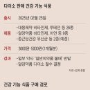 연일시장약국 이미지