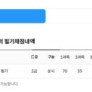 컴활2급 자격증(오전) 이미지