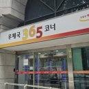 사상우체국 이미지