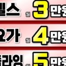 더 핏 휘트니스 | 분위기 좋아서 더 오래 머문 날, 뉴핏휘트니스 정자점 방문 후기