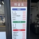 부산진밀면가야