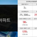 명림공인중개사사무소 이미지